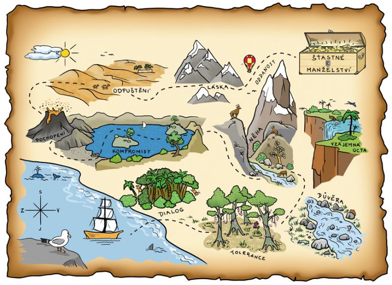 Treasure map - wishes for the newlyweds